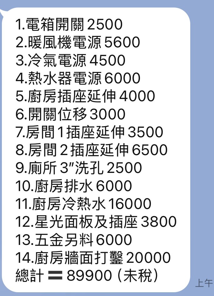 老屋翻新報價單暗藏玄機？如何看懂水電估價與工法規範